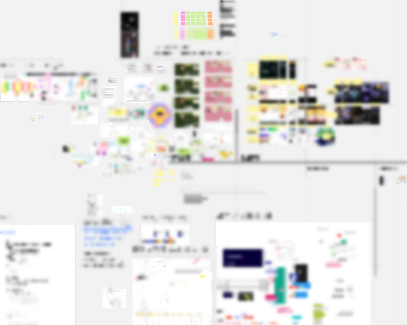 Product Design & Build